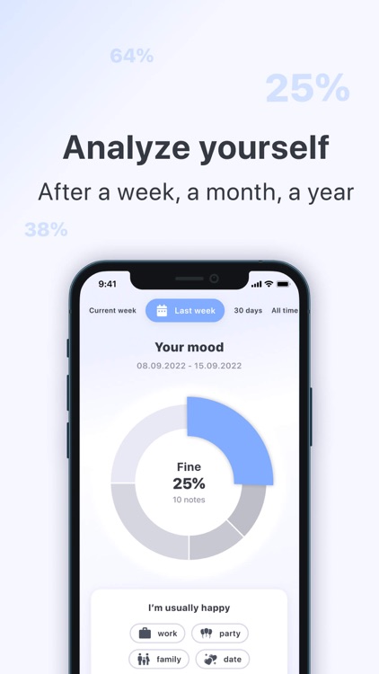 Mental Health and Mood Tracker screenshot-3