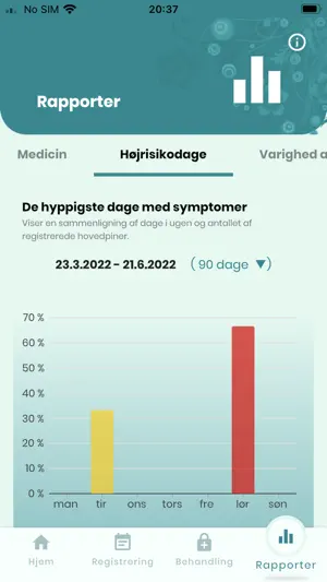 Min Migræne screenshot 4