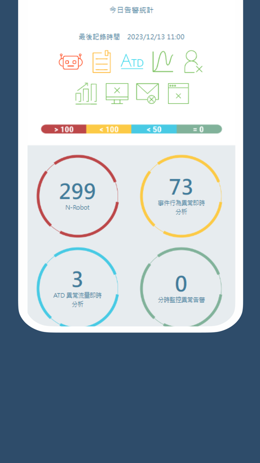 #3. N-APP (iOS) 由: 新夥伴科技股份有限公司