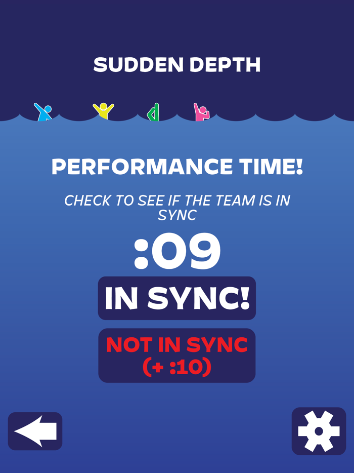 S-0-S Sync or Swim