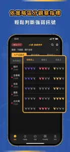 小豪-短線神手 screenshot #4 for iPhone