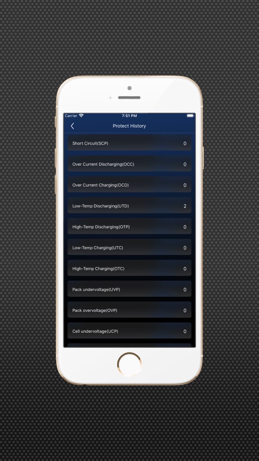 #2. ALLIED BATTERY (iOS) Podle: Fore Concepts