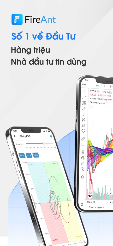 FireAnt - Đầu tư chứng khoán - fireant-stock-investment-app-charts