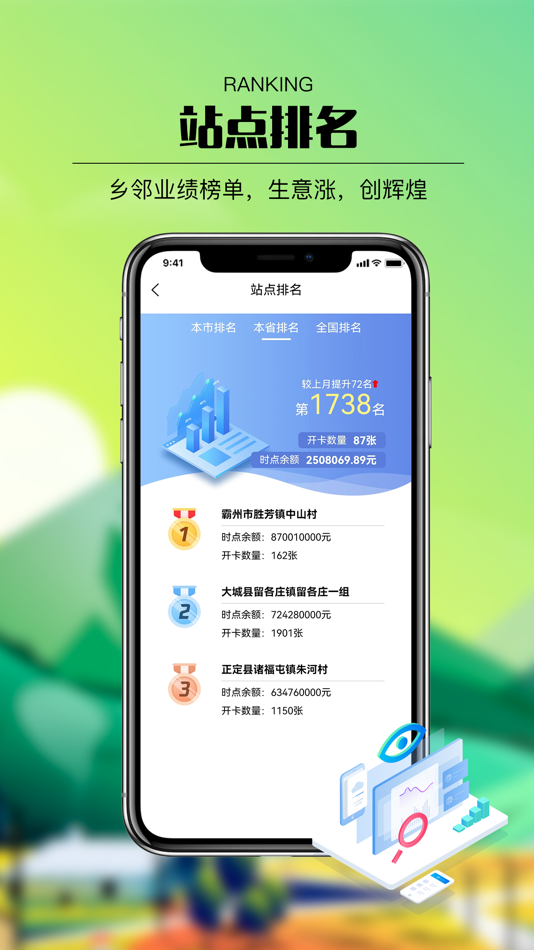 #3. 乡邻 (iOS) 由: Hebei Yinong Technology Co., Ltd