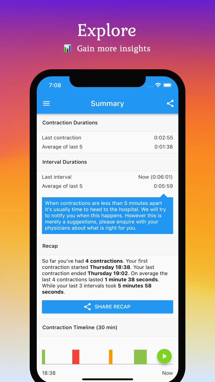 Easy Contraction Timer