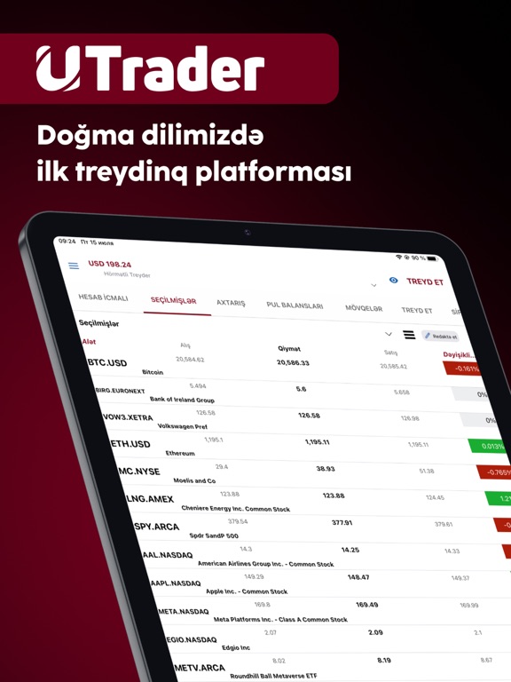 UTrader by Unicapital