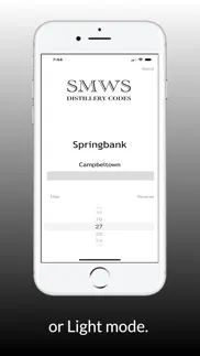 smws codes problems & solutions and troubleshooting guide - 3