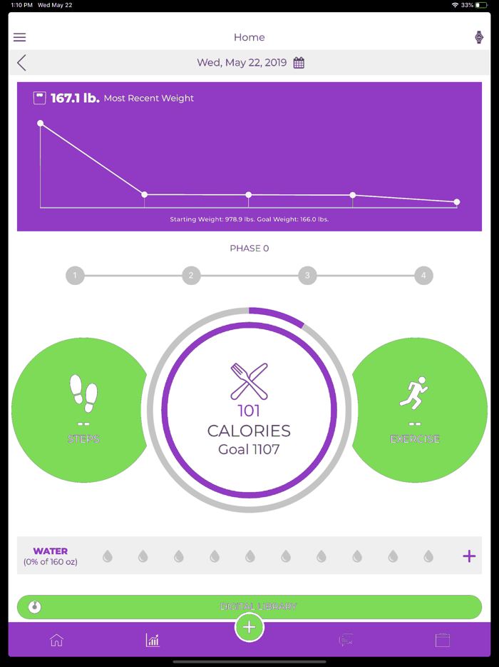 Dr Amirs Healthy Weight Center