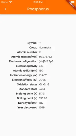 Game screenshot Customisable Periodic Table hack