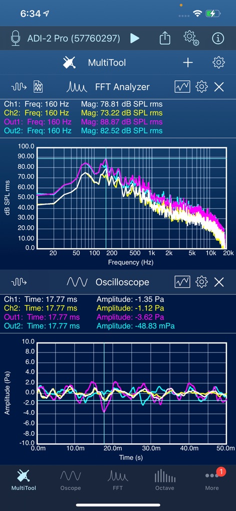 SignalScope Pro 2022 - Productivity App | MWM