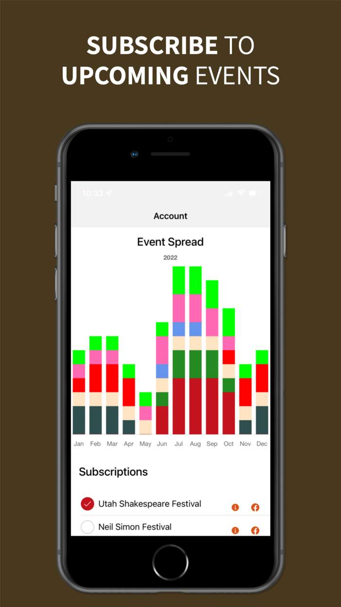 Visit Cedar City • Brian Head