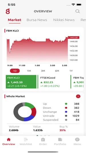 KenTrade 2.0 screenshot 2