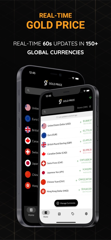 Prix de l'or aujourd'hui - Application Finance | MWM