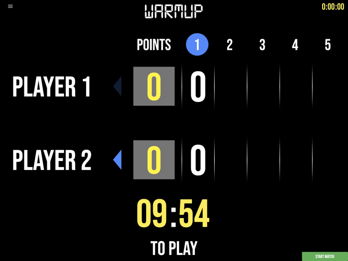 BT Tennis Scoreboard