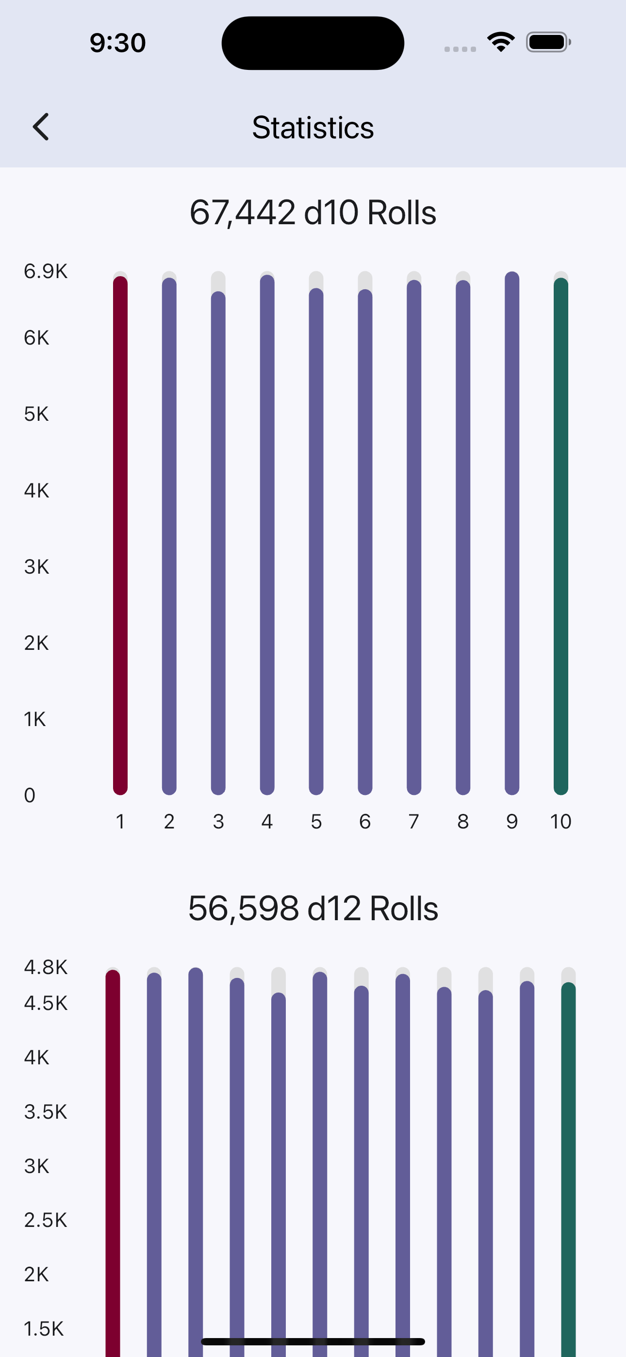 Dice Roller Calculator screenshot 5