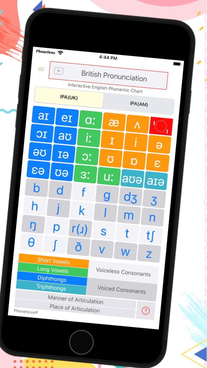 Phoneticus Phonetic Chart IPA