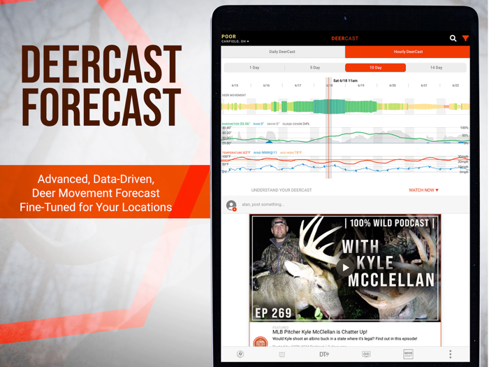DeerCast-Prep Predict Pursue