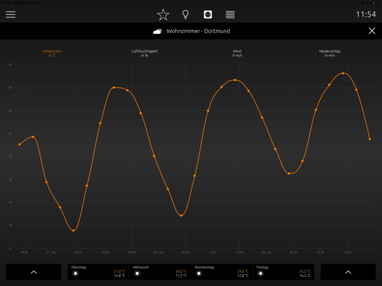 Screenshot #6 pour CUBEVISION 2+ APP