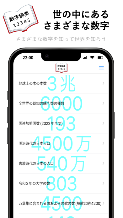 ナンバーズ-世の中の数字を集めた数字辞典 Screenshot