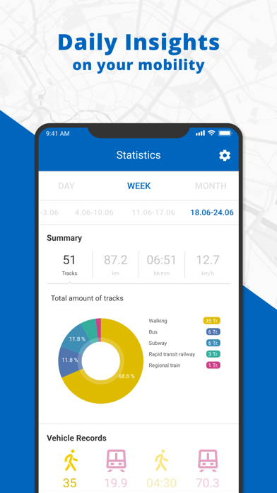 Mobilität.Leben Screenshot