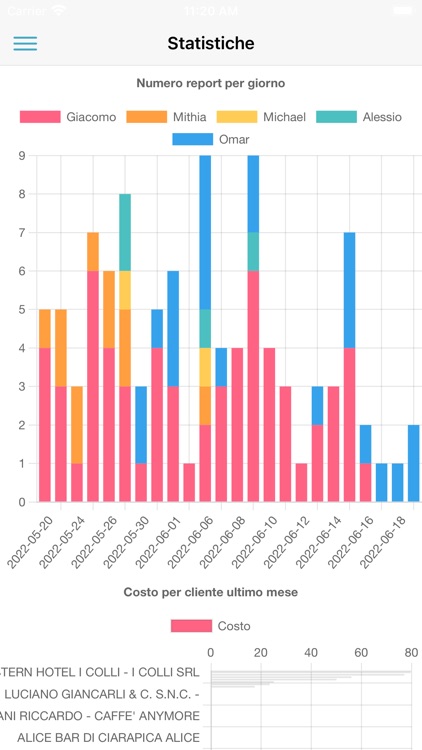Resolvi screenshot-4