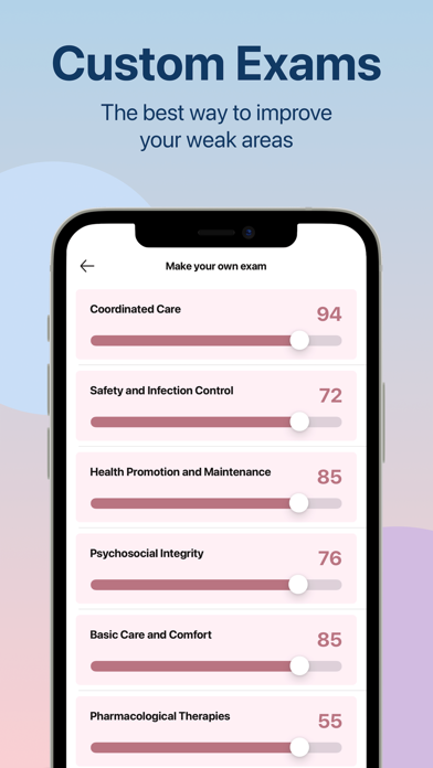 NCLEX PN Practice Test 2025 Screenshot