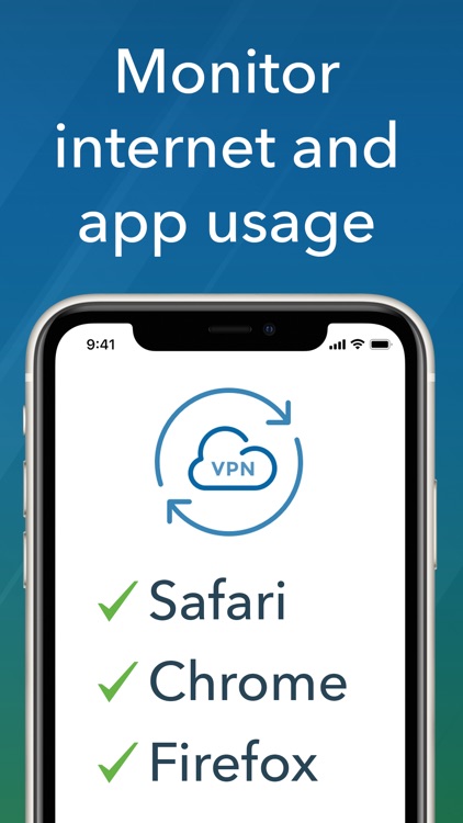 Accountable2You Monitoring