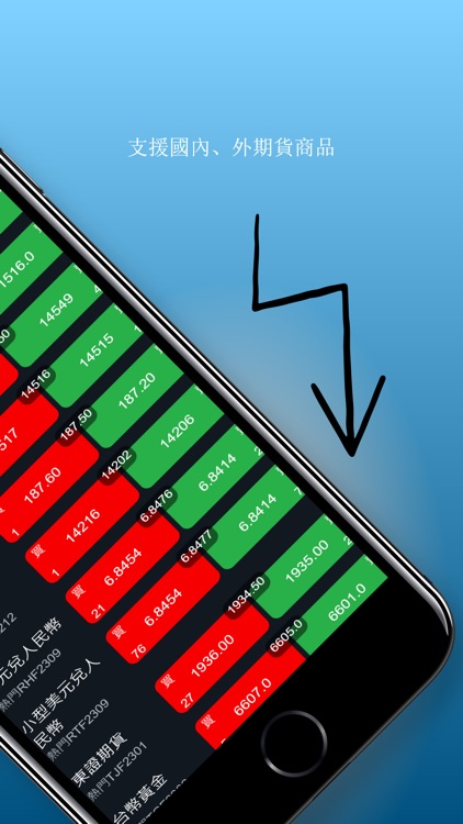 富邦犀力環球2.0