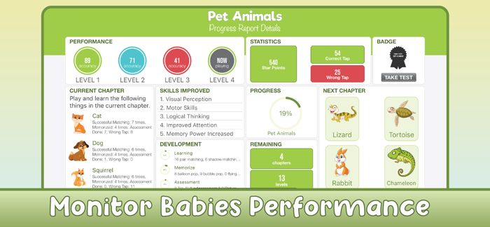 Baby Learning Games 1 Year Old