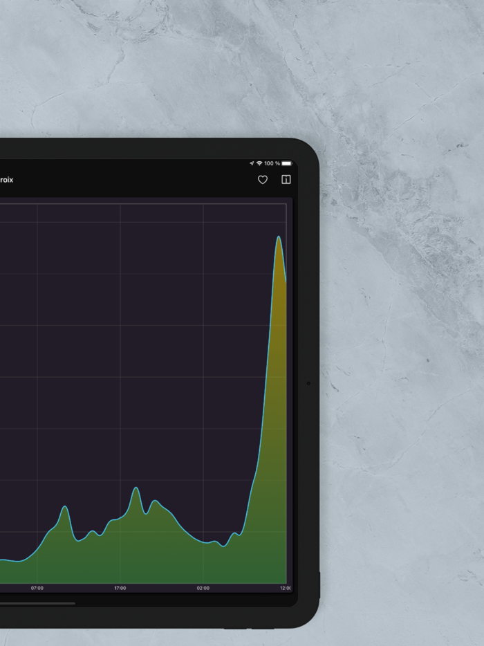 Luftkvalitet i Norge