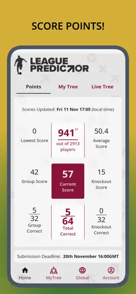 Game screenshot Fantasy Table Cup Predictor apk