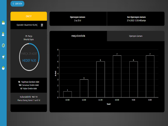 Screenshot #5 pour Kapasitematik Operatör