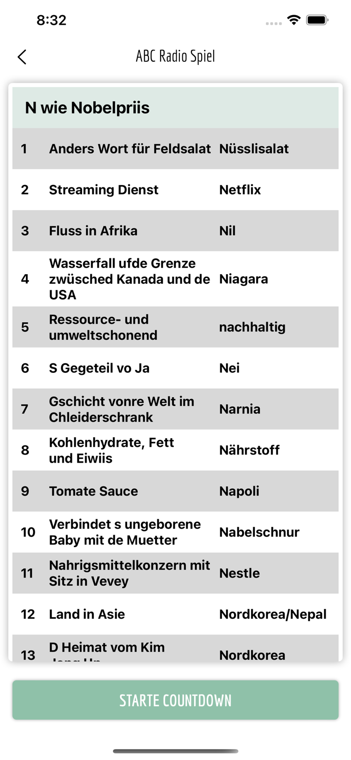 ABC Radio Spiel Schweizer Ed