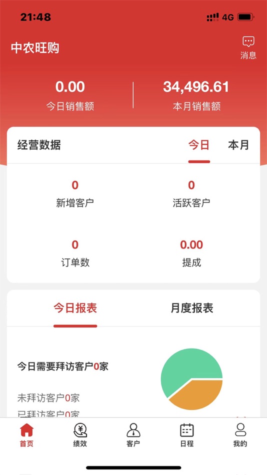 #4. 中农销售管理系统 (iOS) 由: Shenzhen Dushi Technology Co., Ltd.