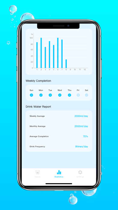 iWater Reminder-Healthy Tool Screenshot