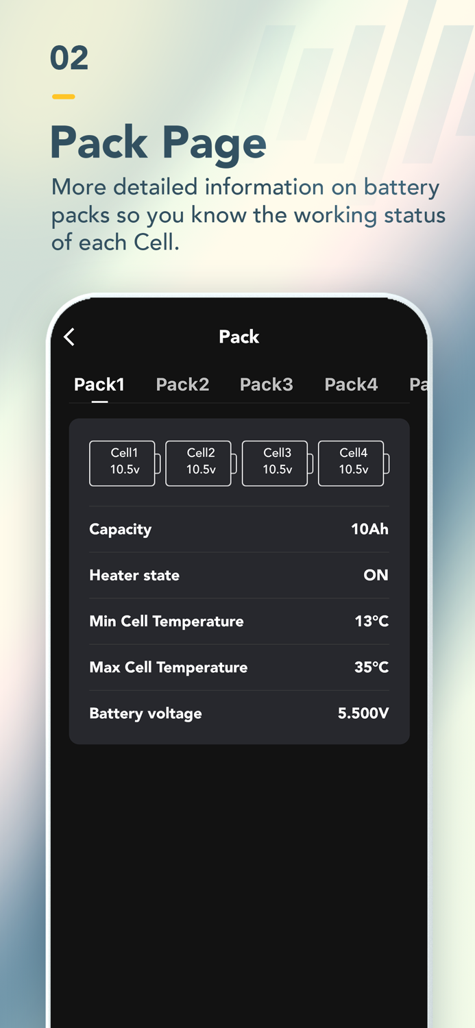 Projecta Battery Monitor