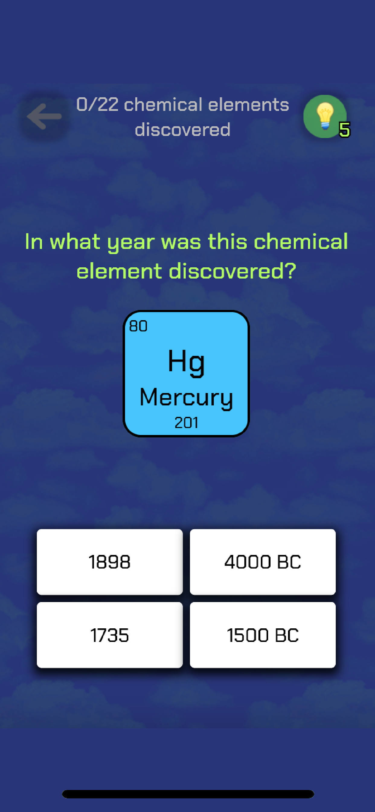 The Periodic Table Quiz