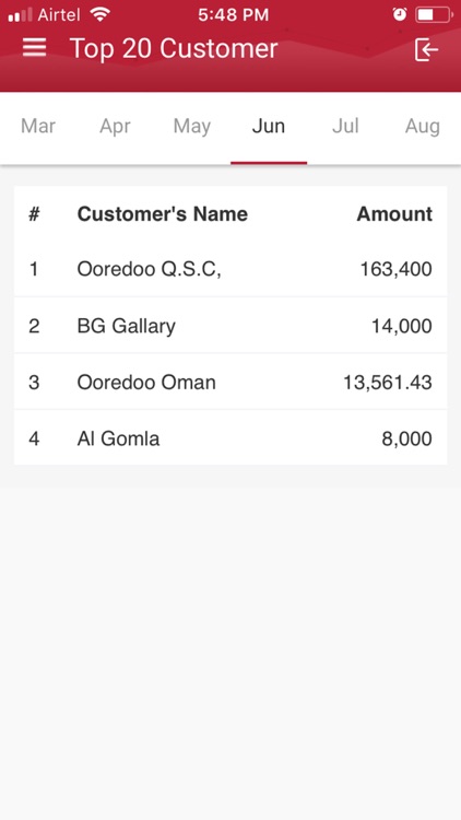Teatime Owner screenshot-3