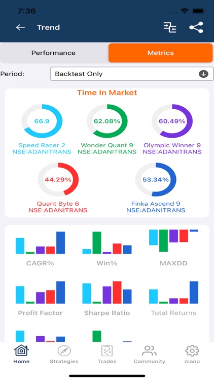 Finkara screenshot-3