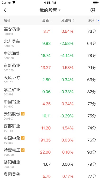 诊股专业版