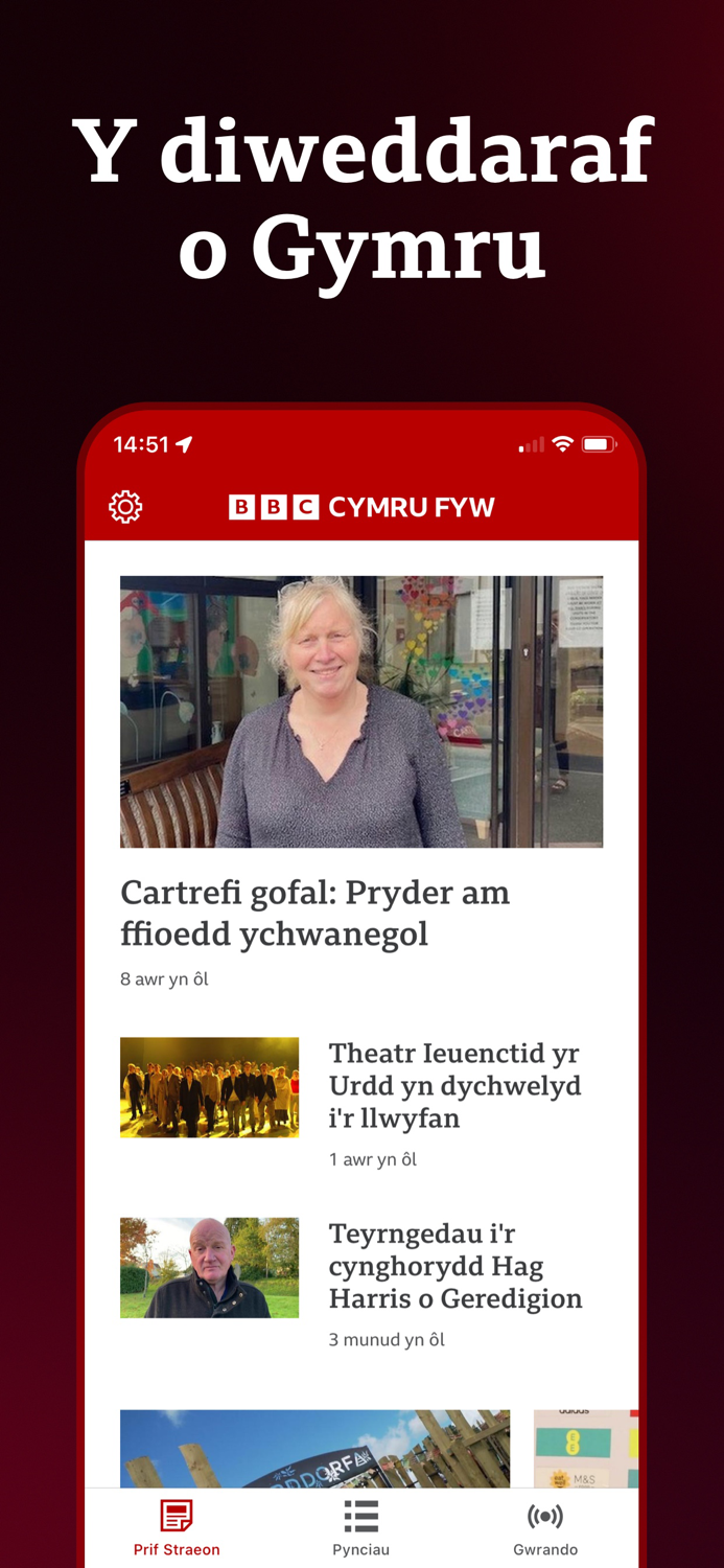 BBC Cymru Fyw