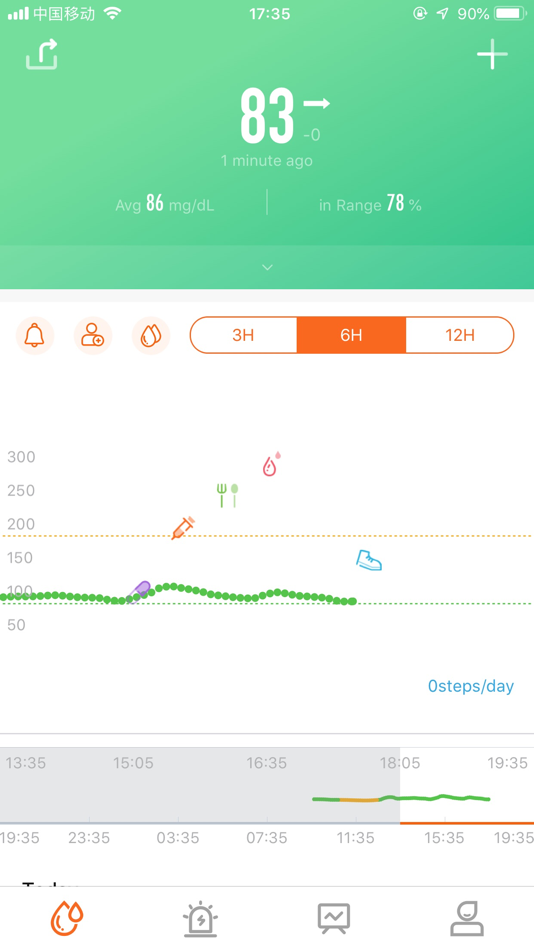 #2. Tomato Lite (iOS) 由: Shanghai Yuan Yuan Qing information Technology Co., Ltd.