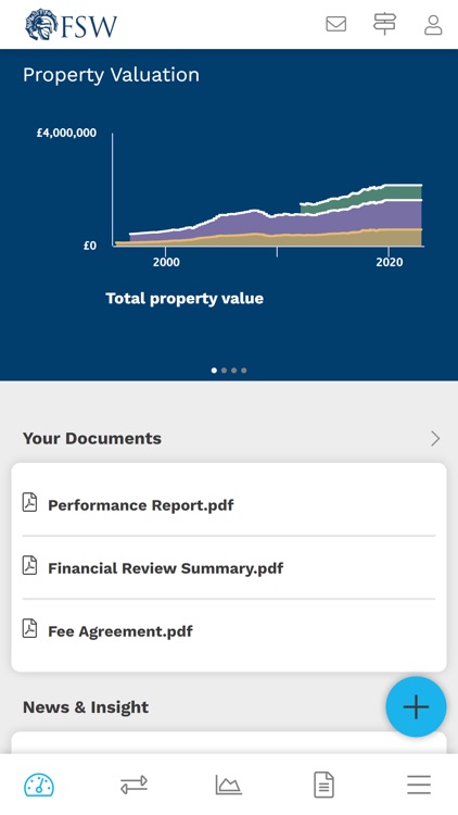 First Sentinel Wealth