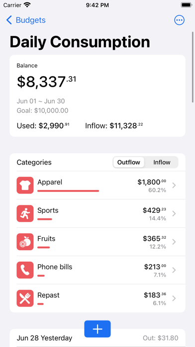 Money Goes Budget Tracker Screenshot