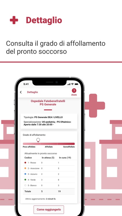 SALUTILE Pronto Soccorso screenshot-4