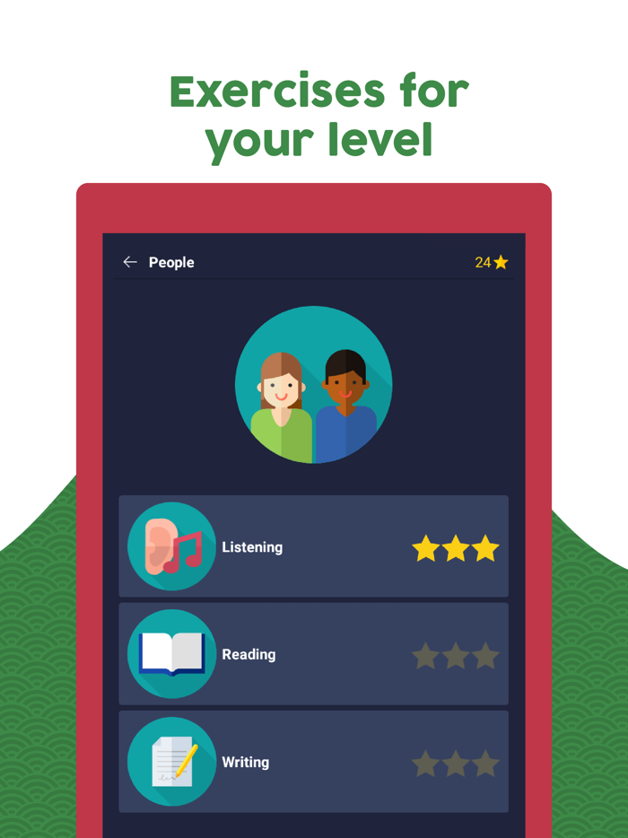 Learn Italian Beginners