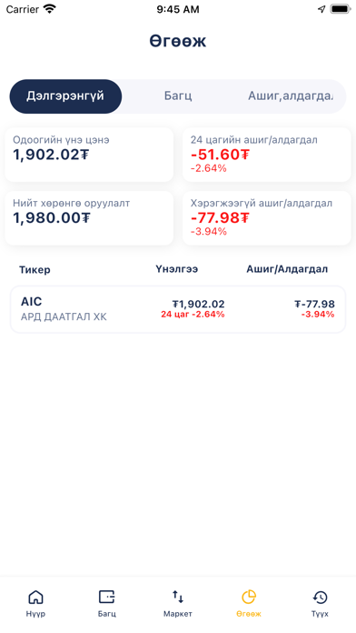 DH Capital Screenshot