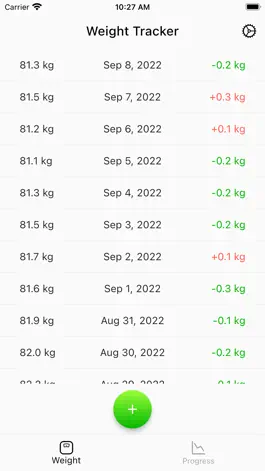 Game screenshot Weight Tracker - Daily Monitor apk