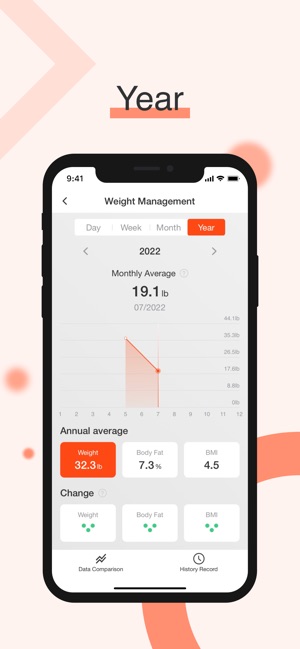 Sharper Image Scale on the App Store