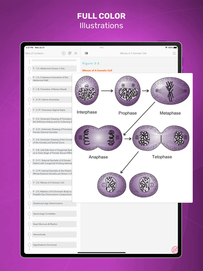 Current Diag and Treat. Ob and Gyn